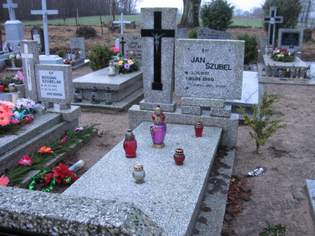 Grób Jan Szubel